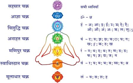 बाल कलाकार से लीड एक्ट्रेस तक, अब वर्ल्डवाइड रिकॉर्ड्स के साथ इशिका टोरिया